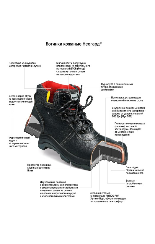 Ботинки мужские кожаные Неогард®