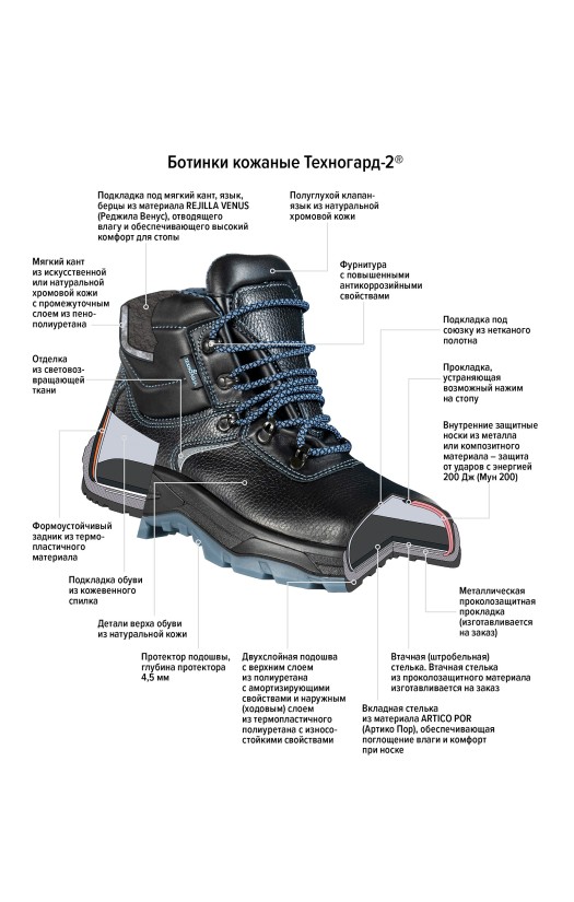 Ботинки кожаные Техногард-2® с металлическими защитными носками и металлическими проколозащитными прокладками